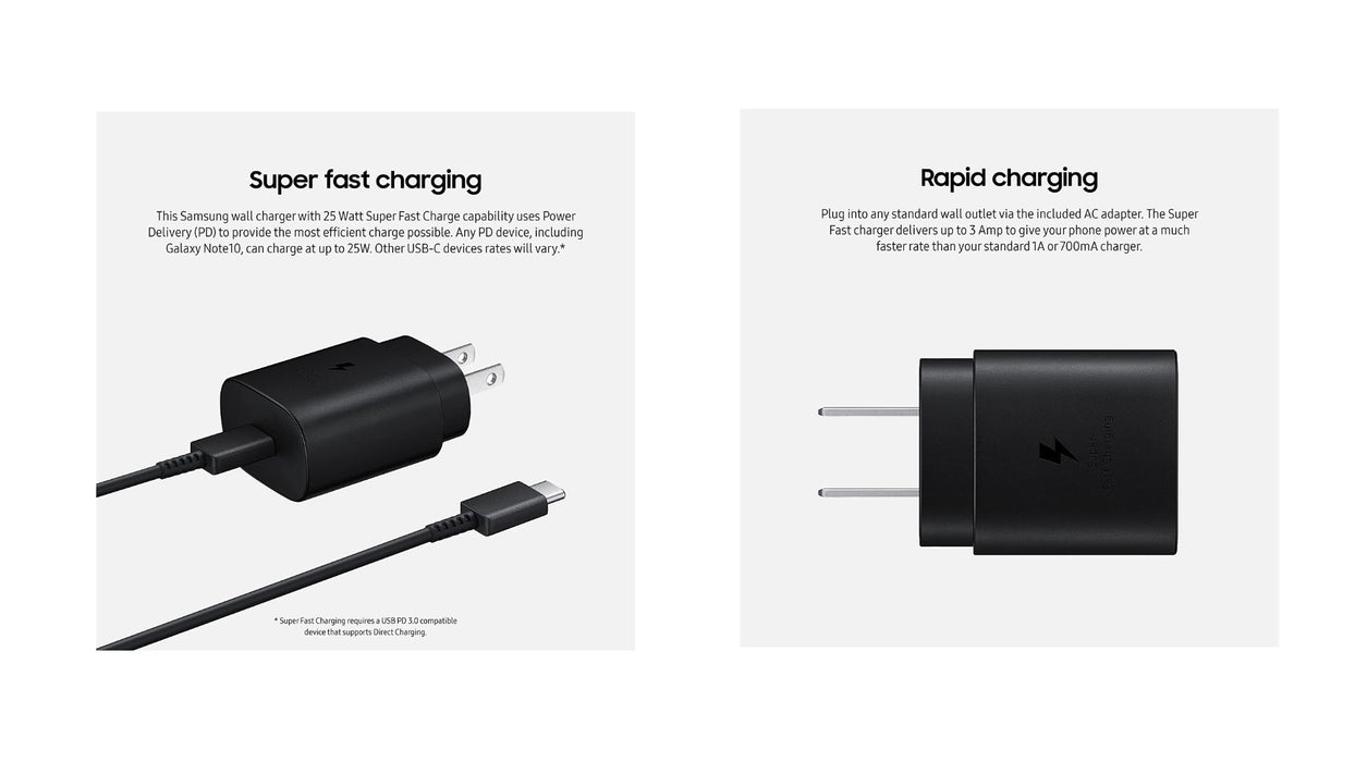 Samsung USB to USB-C Fast Charging Wall Charger